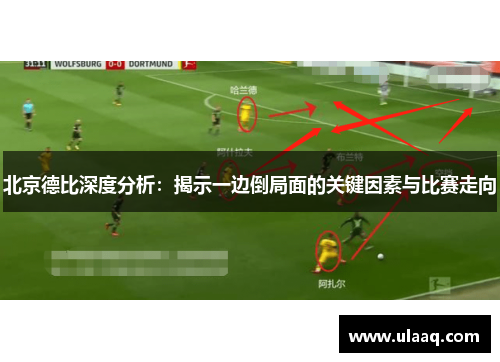 北京德比深度分析：揭示一边倒局面的关键因素与比赛走向